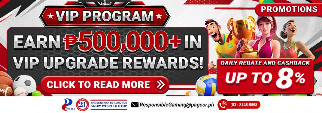 CrazyWinGo VIP Program